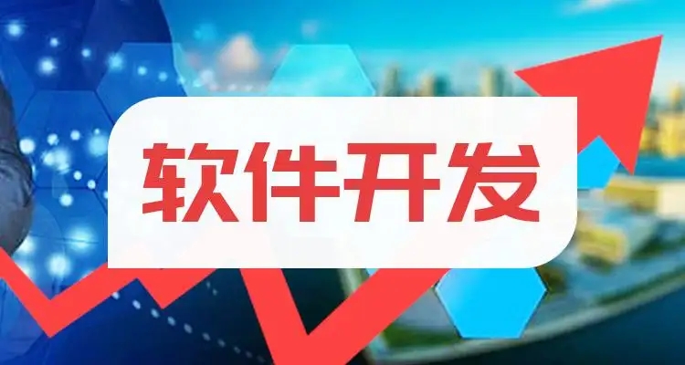 微邦网络,软件开发中成品开发和定制开发的区别，你知道吗？