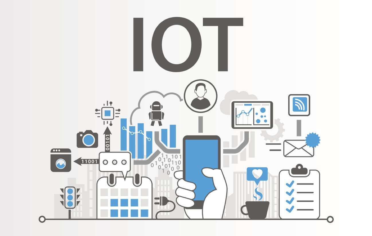 微邦网络,呼和浩特软件开发|IOT