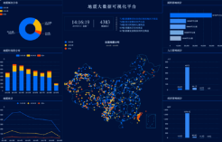 微邦网络,数据可视化：挖掘信息价值的利器