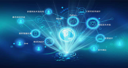 微邦网络,网站交互设计的目的是什么